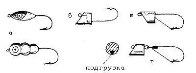 Плавающие головки